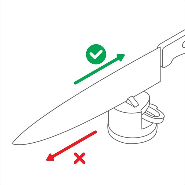 Универсална точилка за ножове - AnySharp