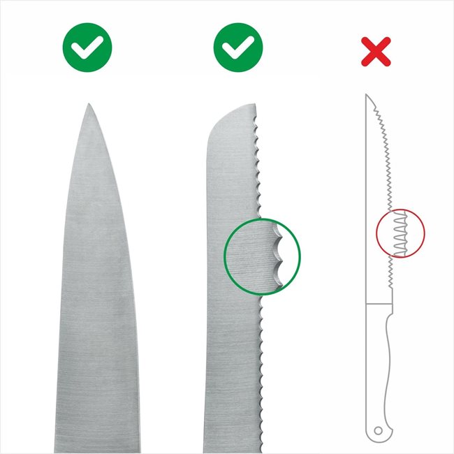 Точилка за ножове "Pro", Wolfram - AnySharp